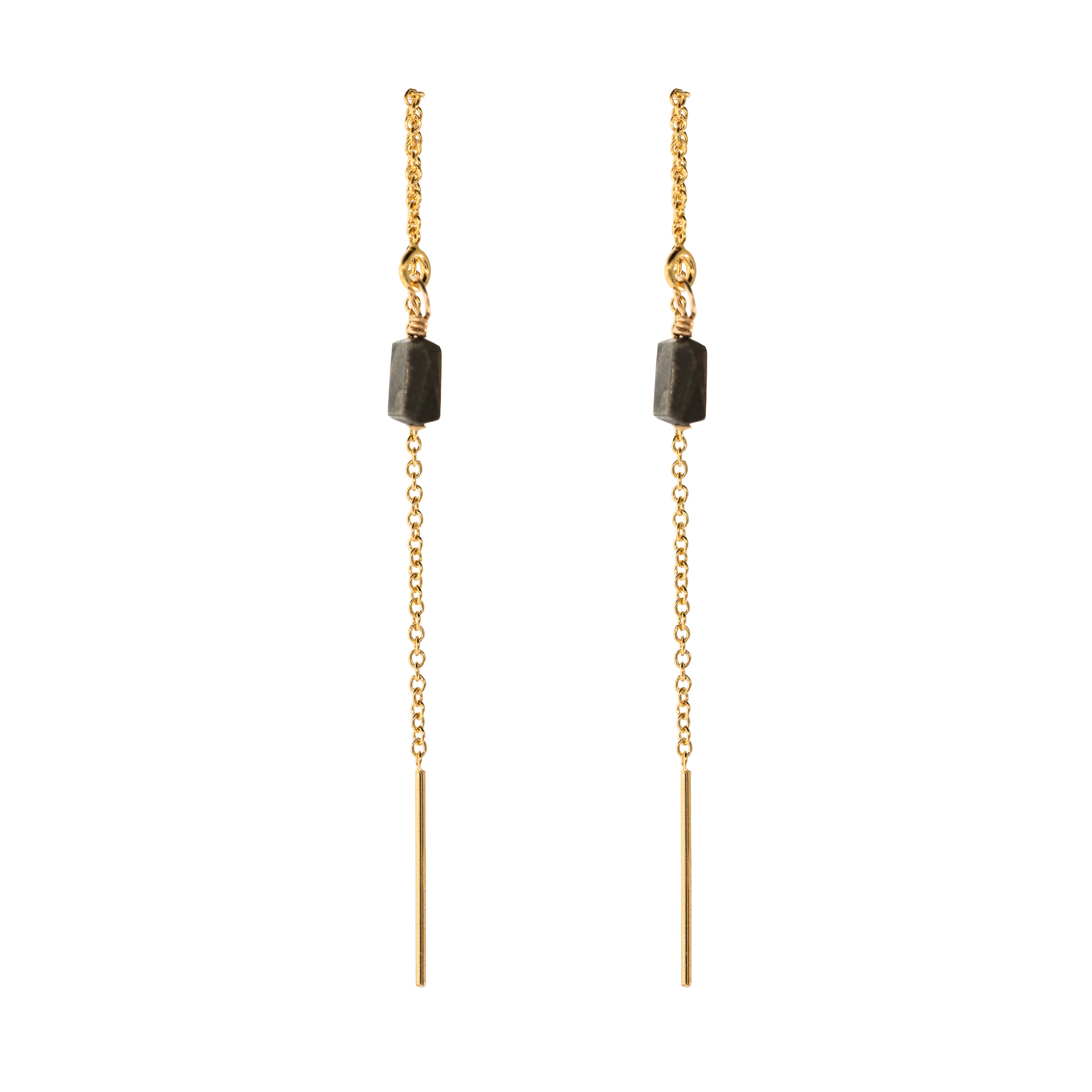 Mini Rock Threaders