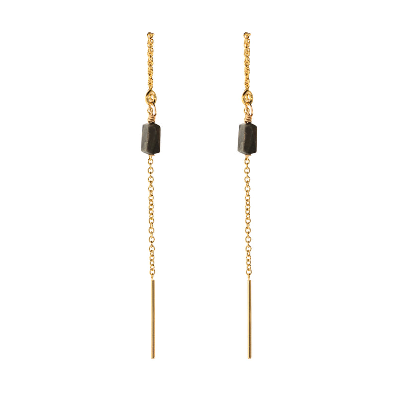 Mini Rock Threaders