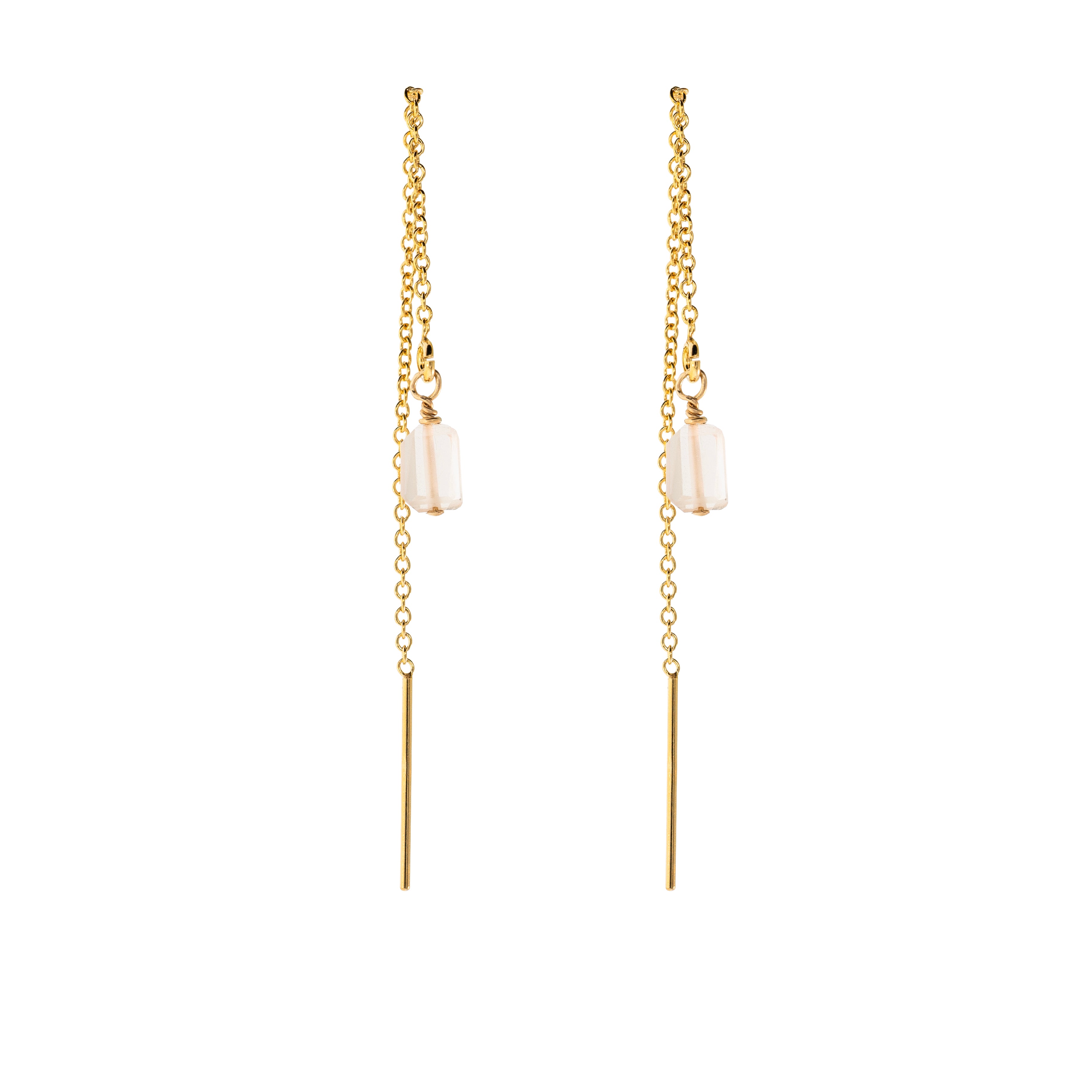 Mini Rock Threaders