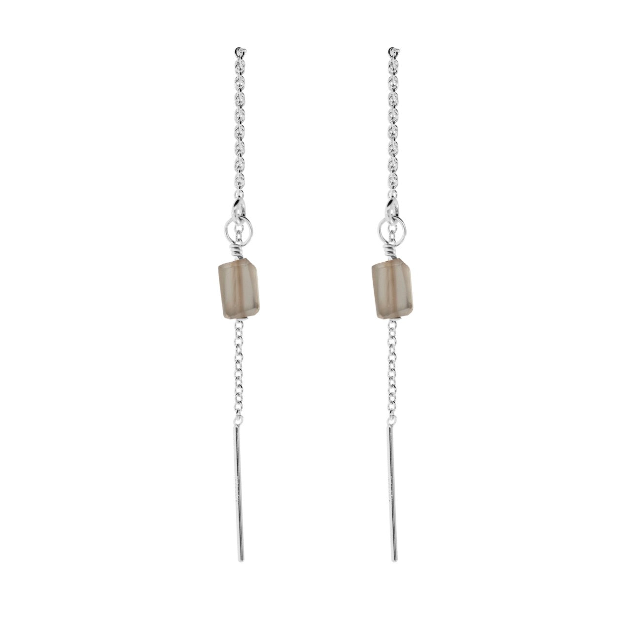 Mini Rock Threaders