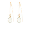 Jewell Earrings
