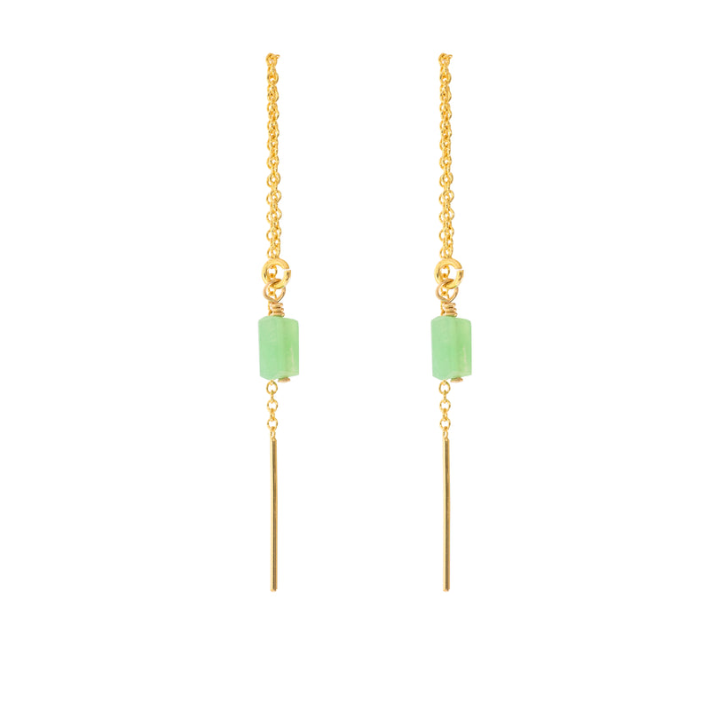 Mini Rock Threaders