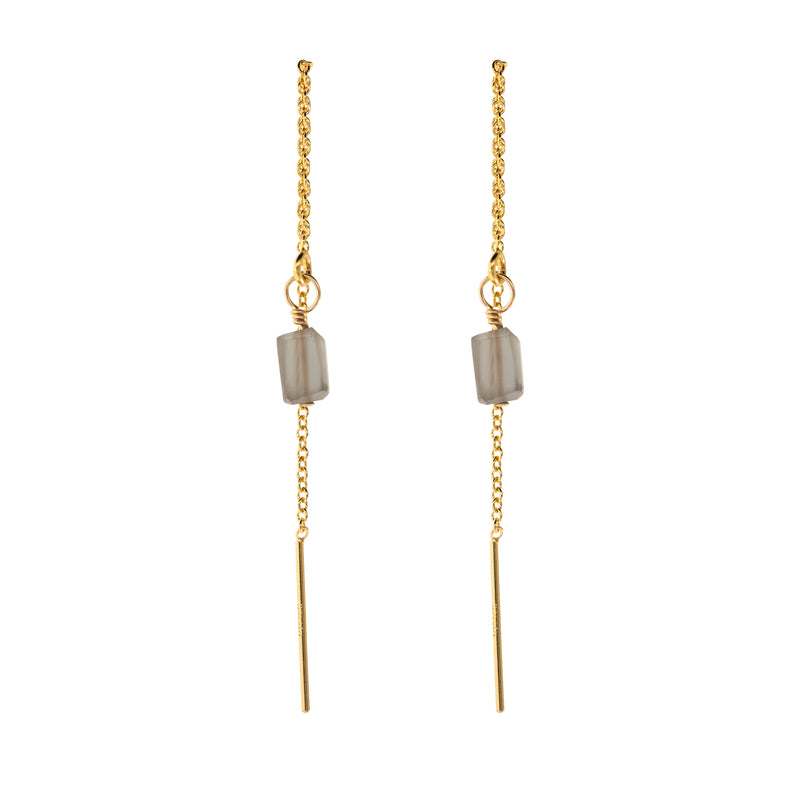 Mini Rock Threaders