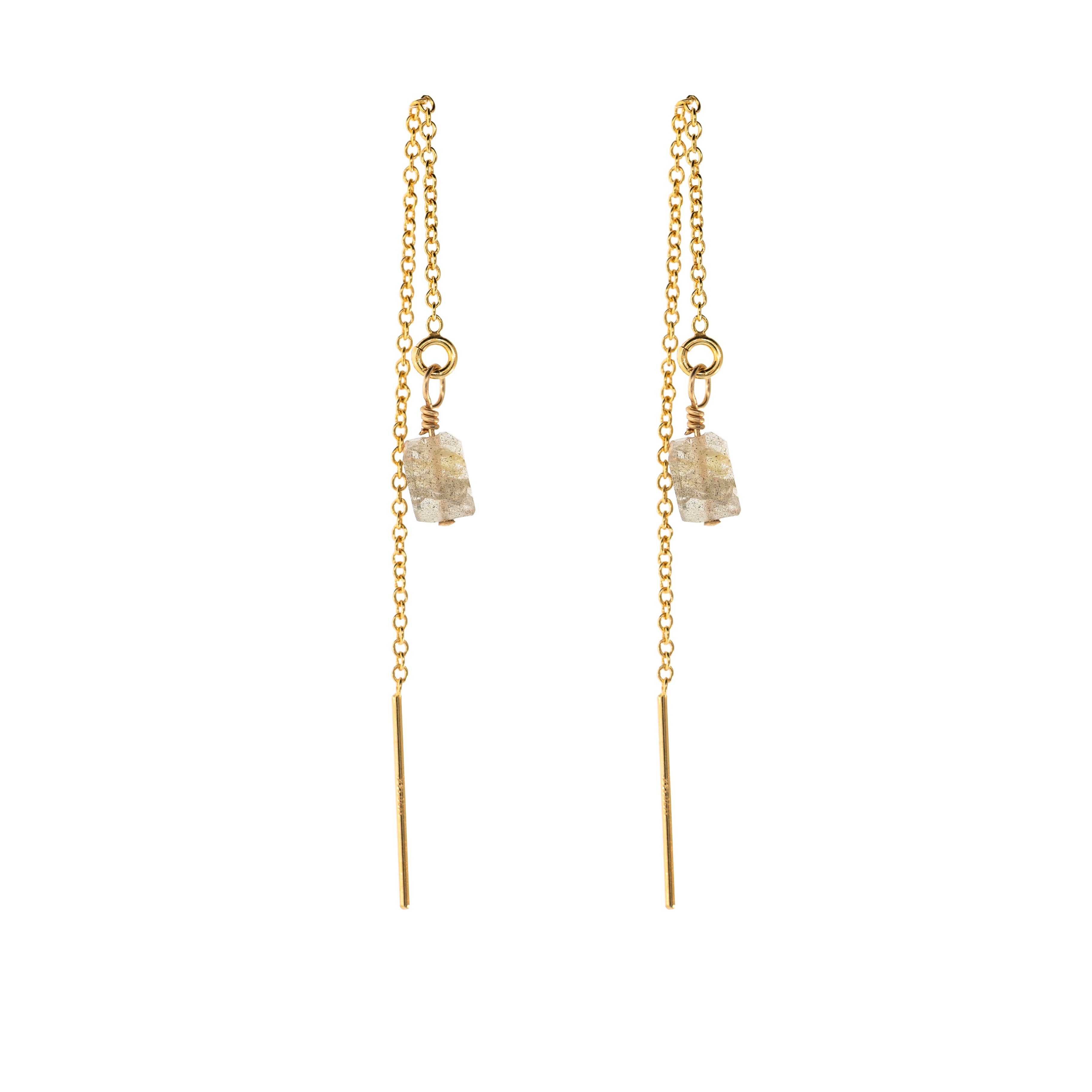 Mini Rock Threaders