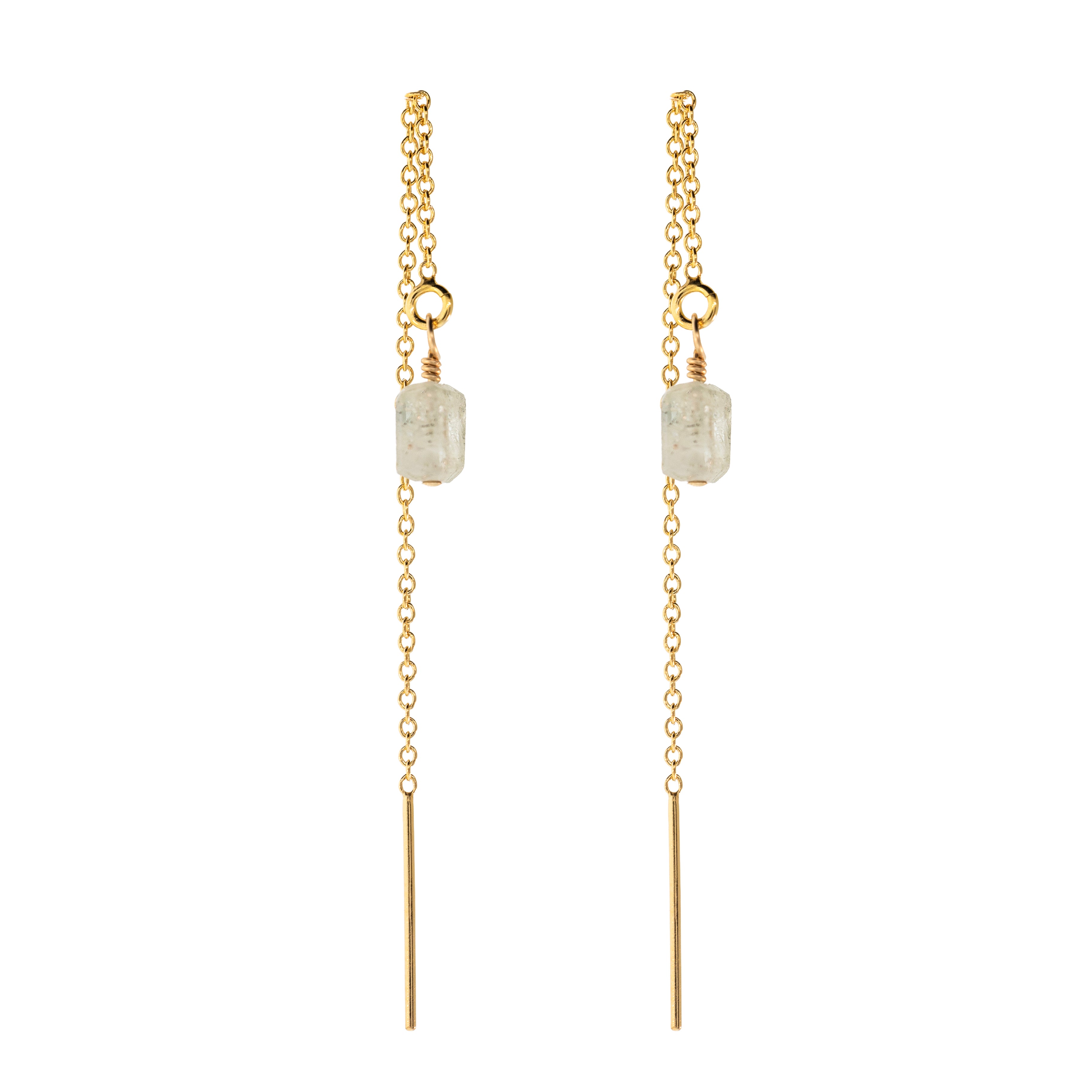 Mini Rock Threaders