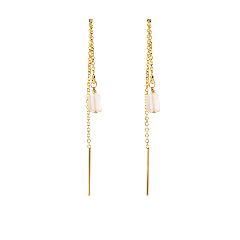 Mini Rock Threaders