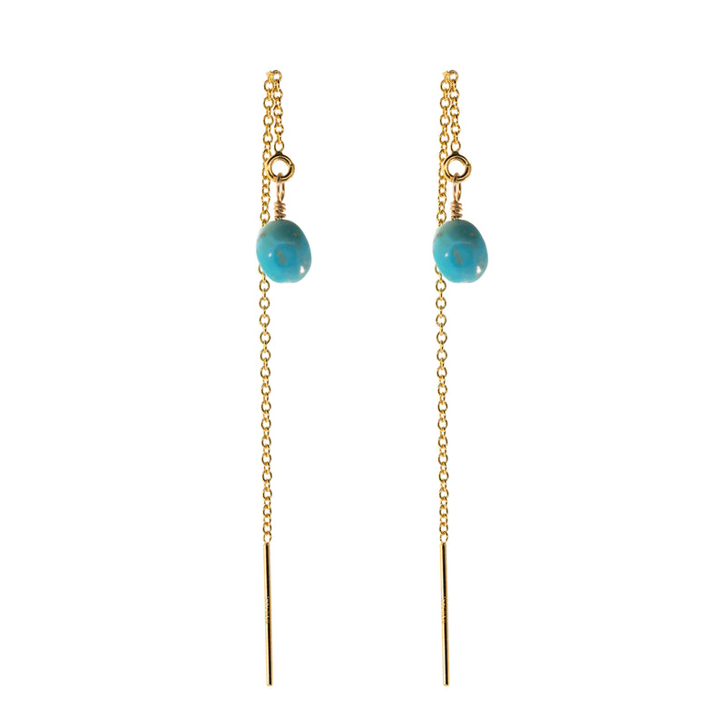 Mini Rock Threaders
