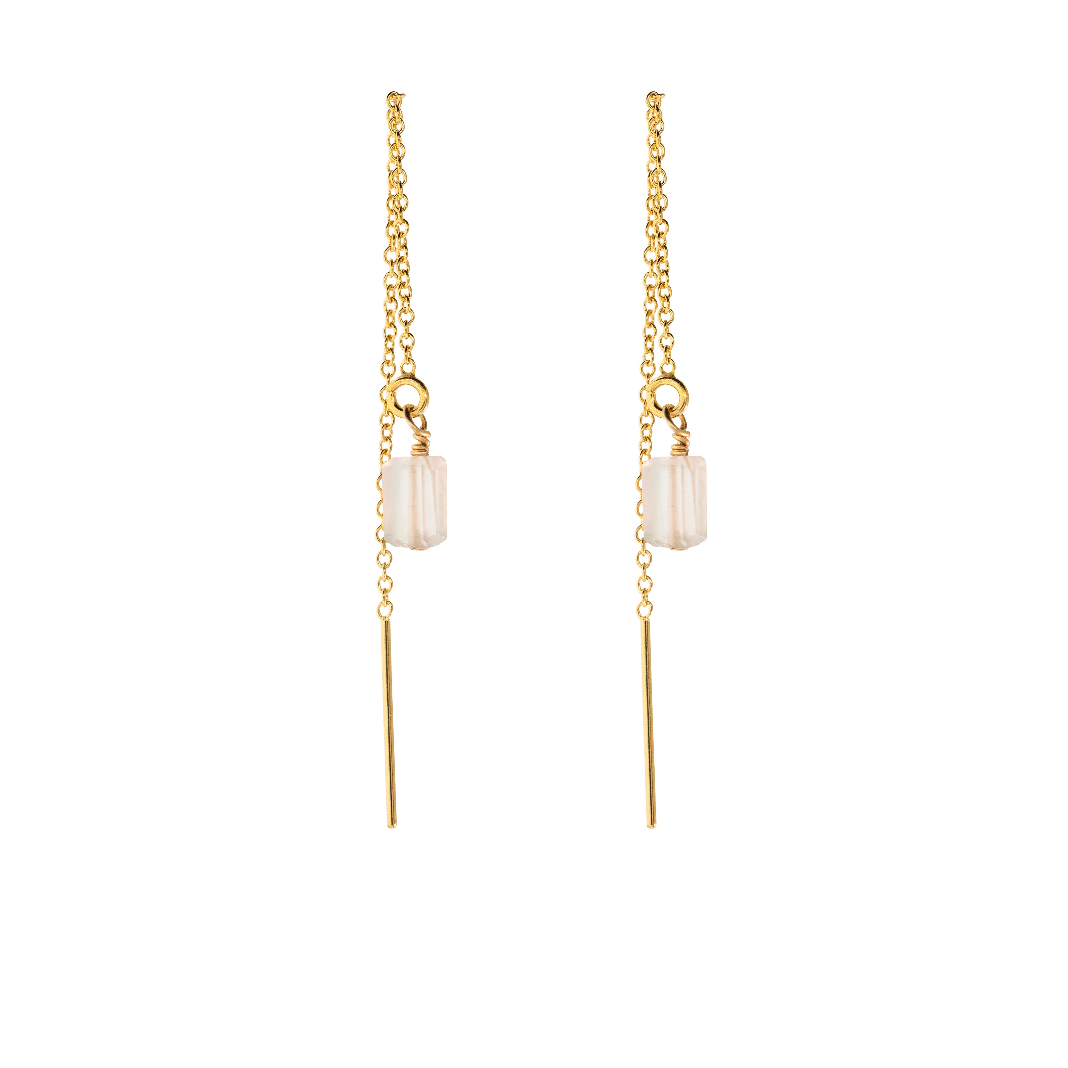 Mini Rock Threaders