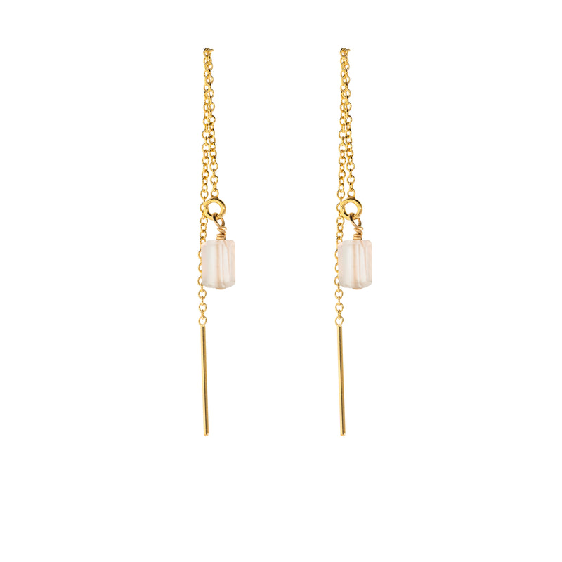 Mini Rock Threaders