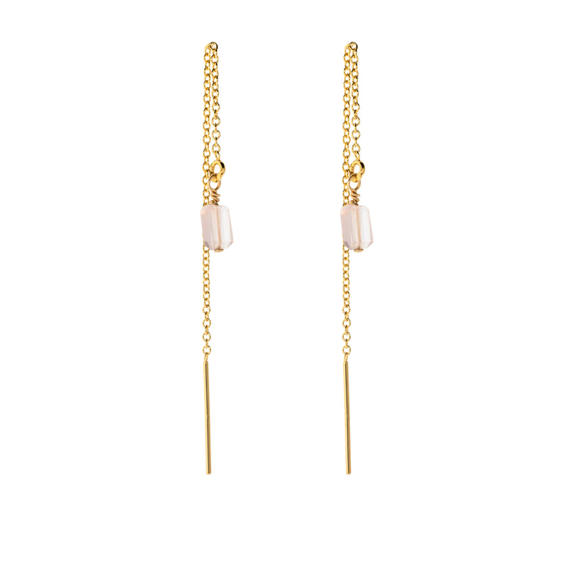 Mini Rock Threaders